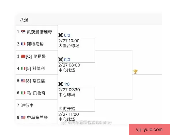 吴易昺首次晋级阿卡普尔科八强
